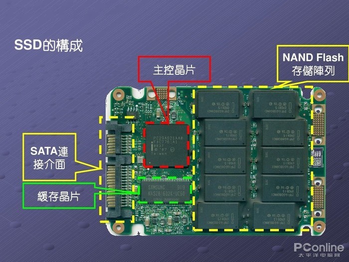 婴儿奶粉抽检多项指标不合格，选择配方奶粉要注意这四点